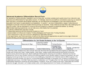 thumbnail of G3 Q1 25-26 Oakridge AATD Differentiation Record Form – Google Sheets