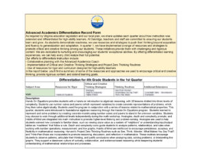 thumbnail of G4 Q1 25-26 Oakridge AATD Differentiation Record Form – Google Sheets