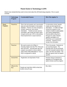 thumbnail of Parent Guide to Technology in APS (1)